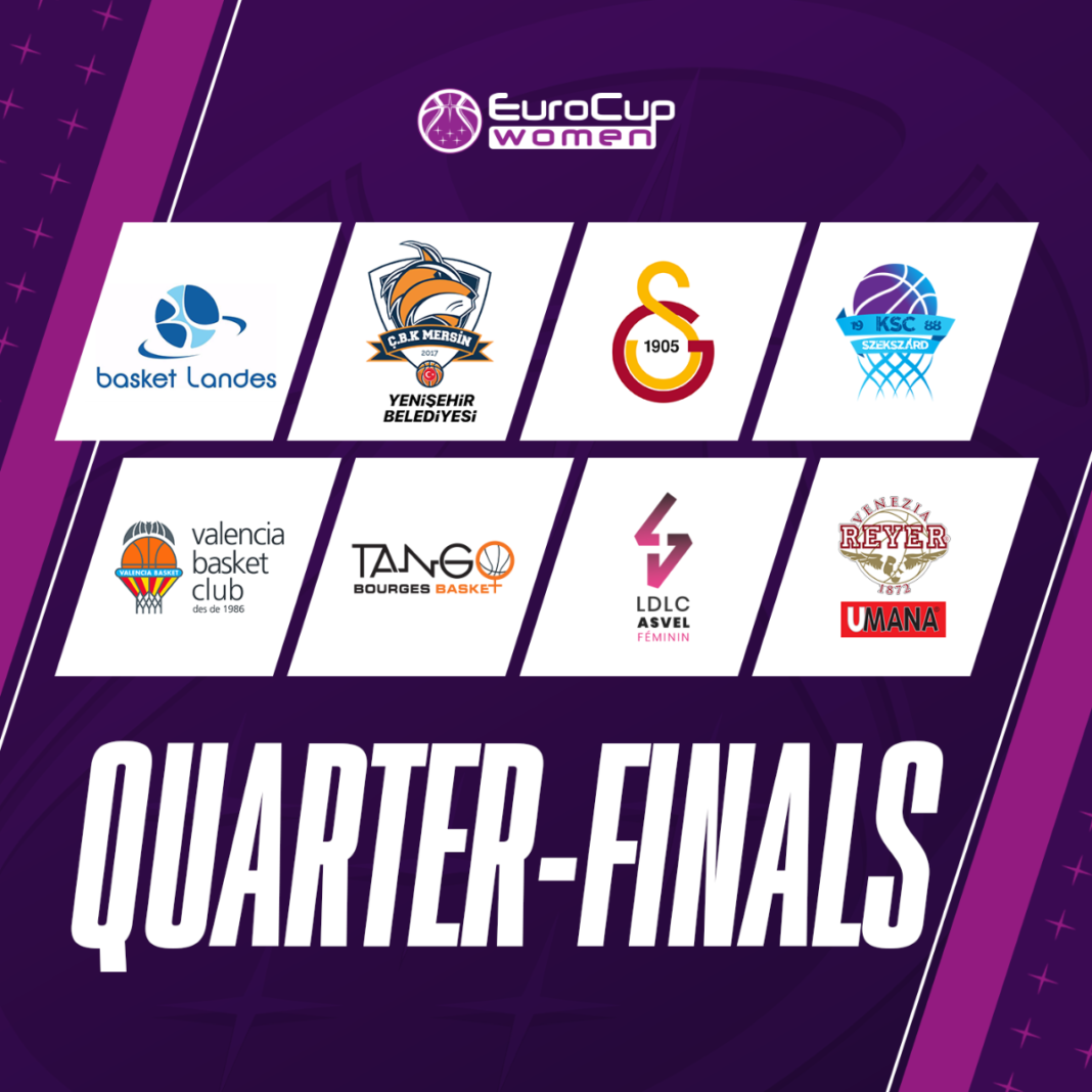 EuroCup Women Quarter-Finals