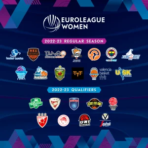 EuroLeague Women 2