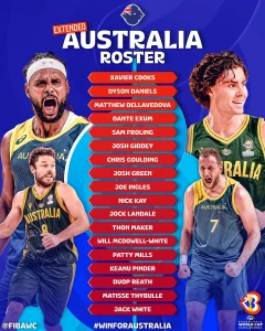 Australia preliminary roster Basketball World Cup